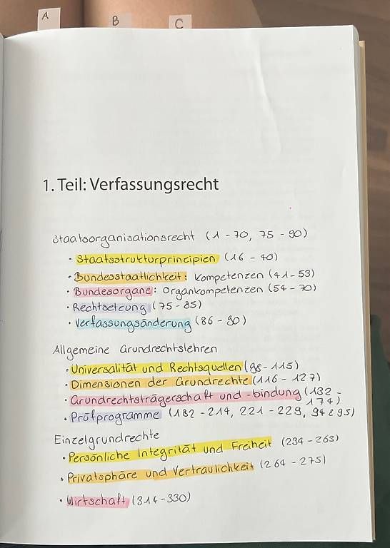 Libri: Öffentliches Recht DIKE – Usato da Niederwangen BE venduto da mcp_l62p 1