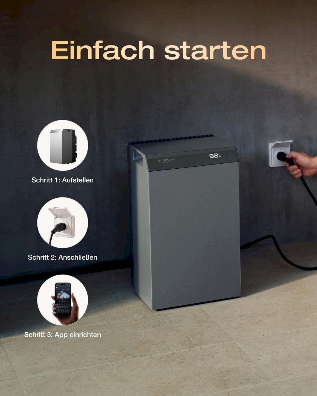 Solargeräte und Solarprodukte: EcoFlow Stream 5000 Balkonkraftwerk – Neu und originalverpackt aus Bottighofen von zaap 2