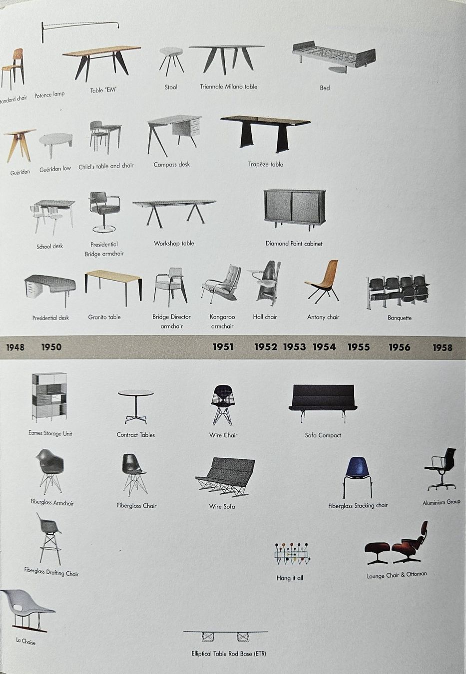 Libri: Vitra Jean Prouvé / Charles & Ray Eames – Usato da Seengen venduto da Weitergeber 3