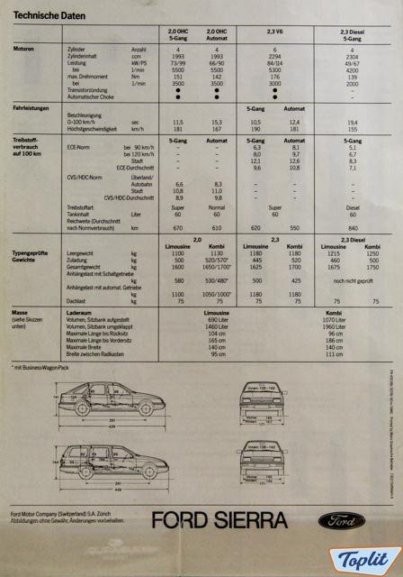 Lot De 2 Vérins Pour Hayon-Coffre Ford Sierra L GL GHIA - Référence TB 0208 - Neufs Sous Emballage