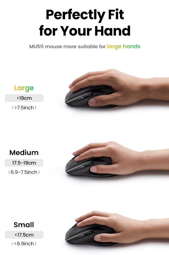 Mouse: Ugreen kabellose Maus, 2,4G, silent click – Nuovo e nell'imballaggio originale da Romanshorn venduto da pfimex 3