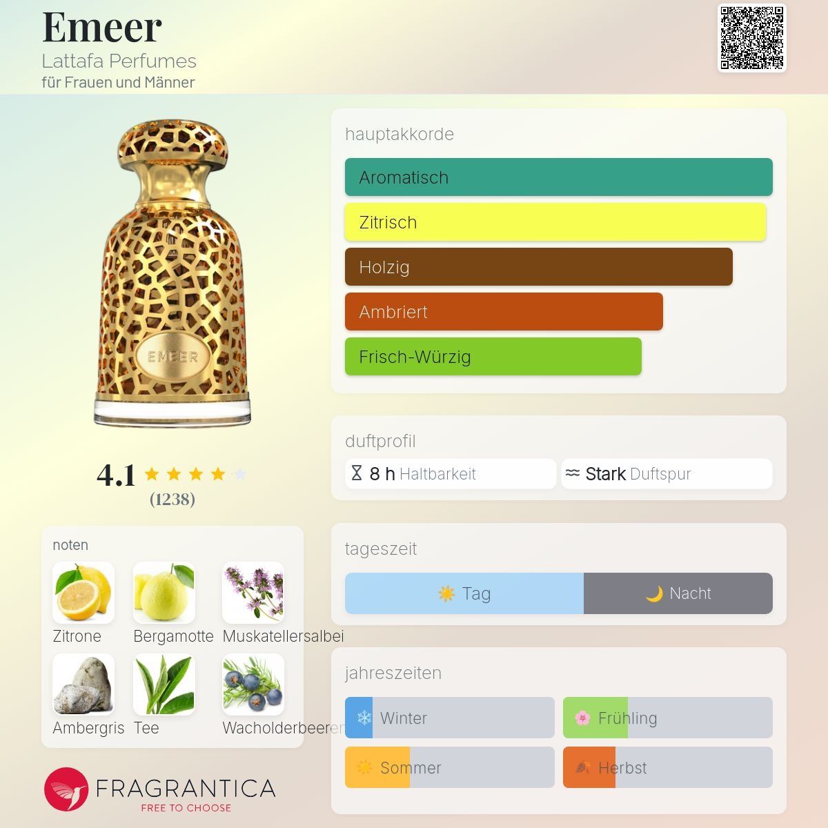 Lattafa Parfum & Eau de Toilette: Emeer – Lattafa Perfumes – Gebraucht aus Uetikon am See von Daniel567 2