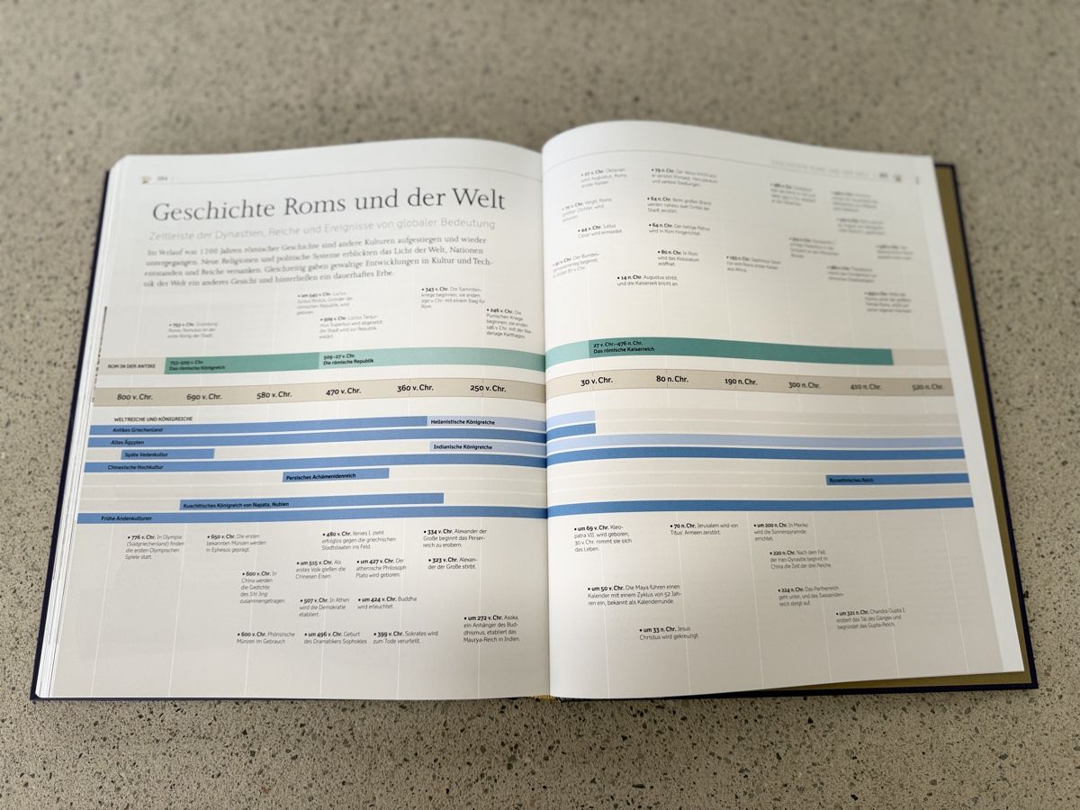 Bücher: Das alte Rom die visuelle Geschichte – Neu (gemäss Beschreibung) aus Wald ZH von ahm_ry5p 9