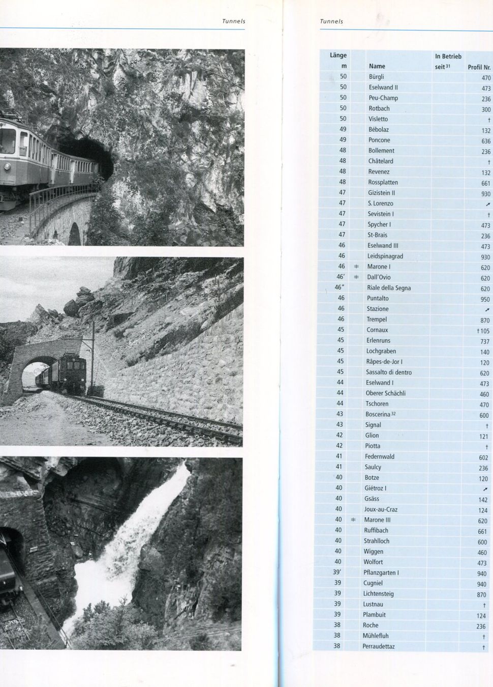 Libri: SBB CFF FFS, Schienennetz – Usato da Aarau venduto da Elmaar41 5