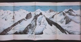 Wannenhorn Panorama von Studer
