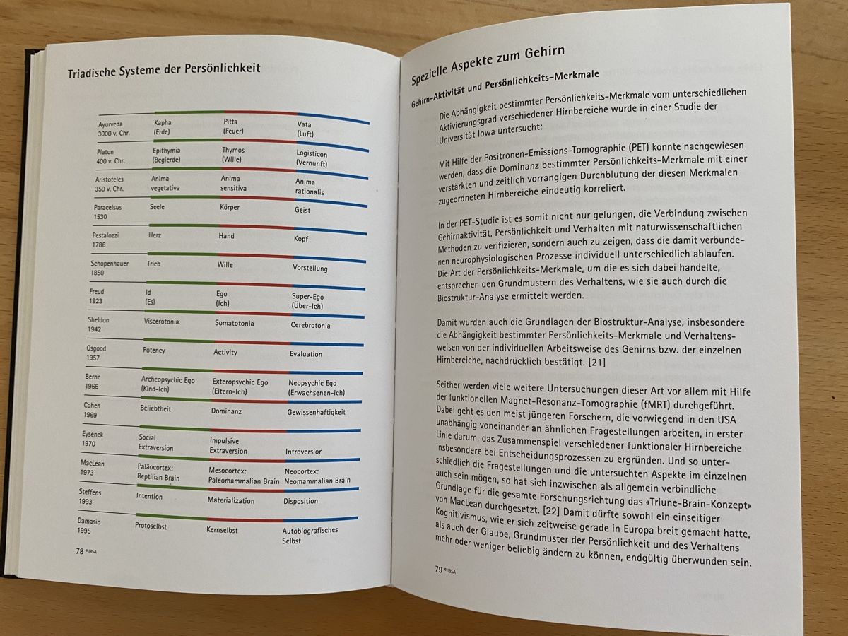 Livres: Evolution der Persönlichkeit - Juergen Schoemen – D'occasion à Schwarzenburg par Michellu 8