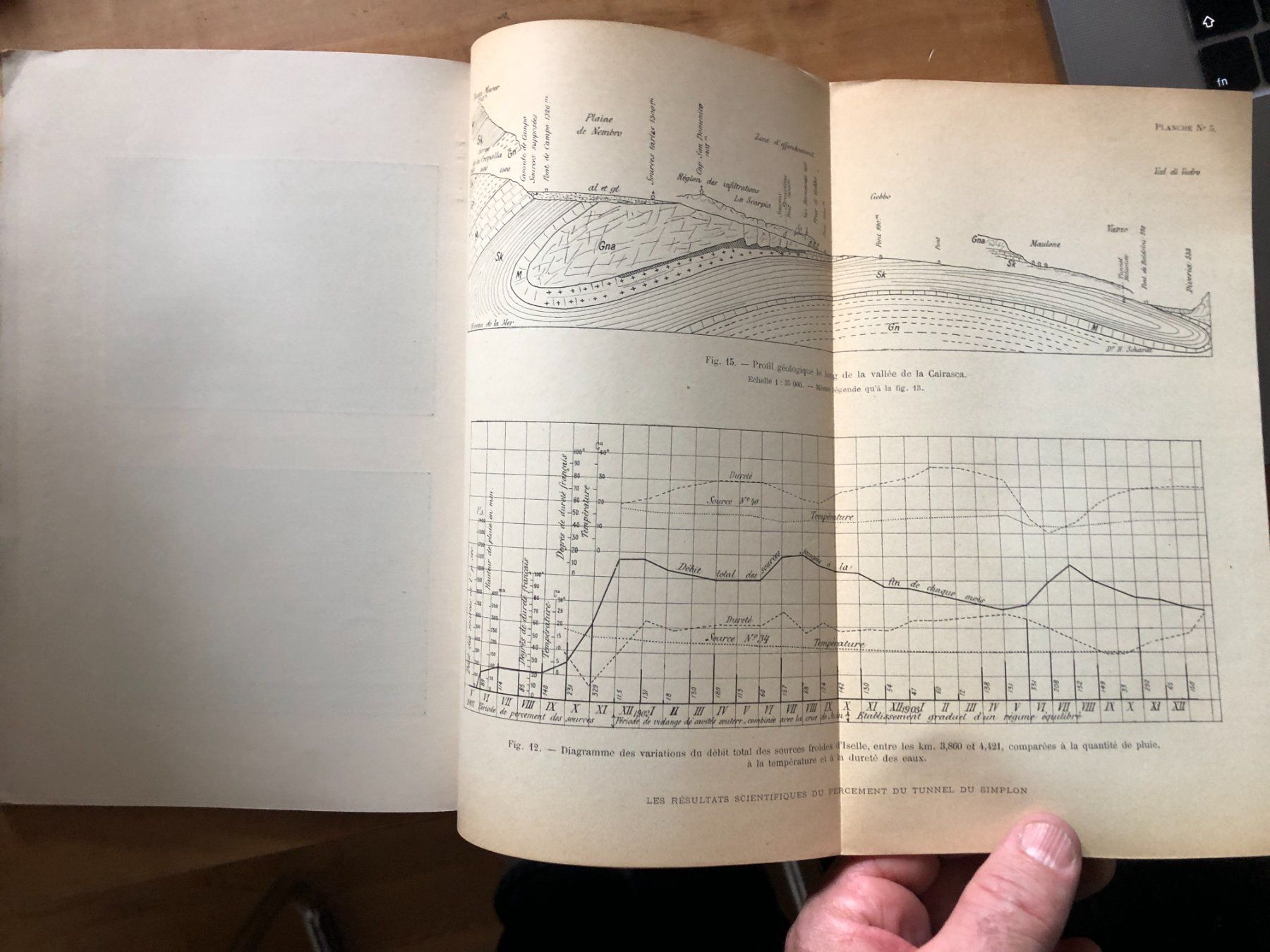 Libri: Hans Schardt: Percement du Tunnel du Simplon 1905 – Usato da Zürich venduto da allp 8