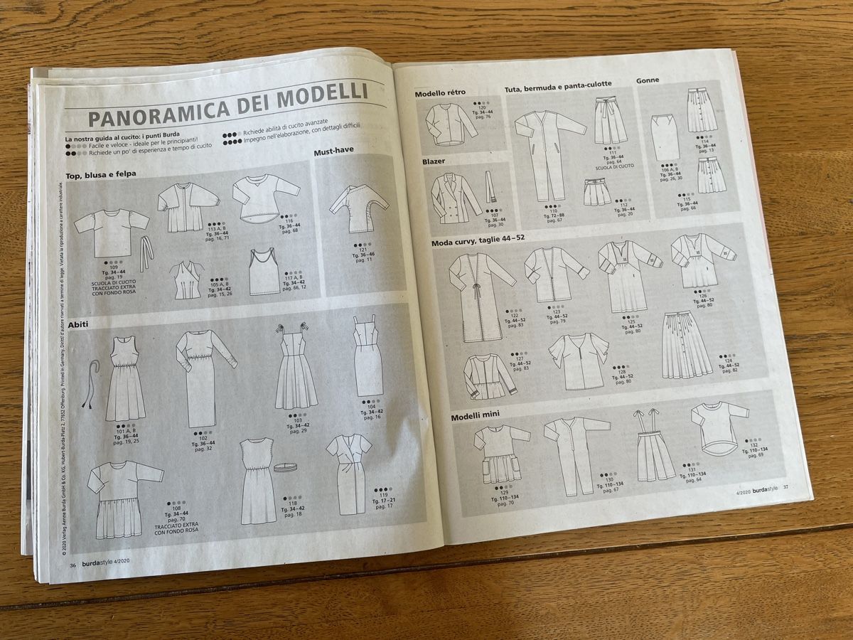 Riviste & Magazine: 4 riviste BURDA Style 2020 con cartamodelli – Usato da Monteggio venduto da dito07 2