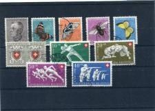 Alle Briefmarken: 1950 Jahreszusammenstellung gest. – Gebraucht aus Winterthur von Kyoung