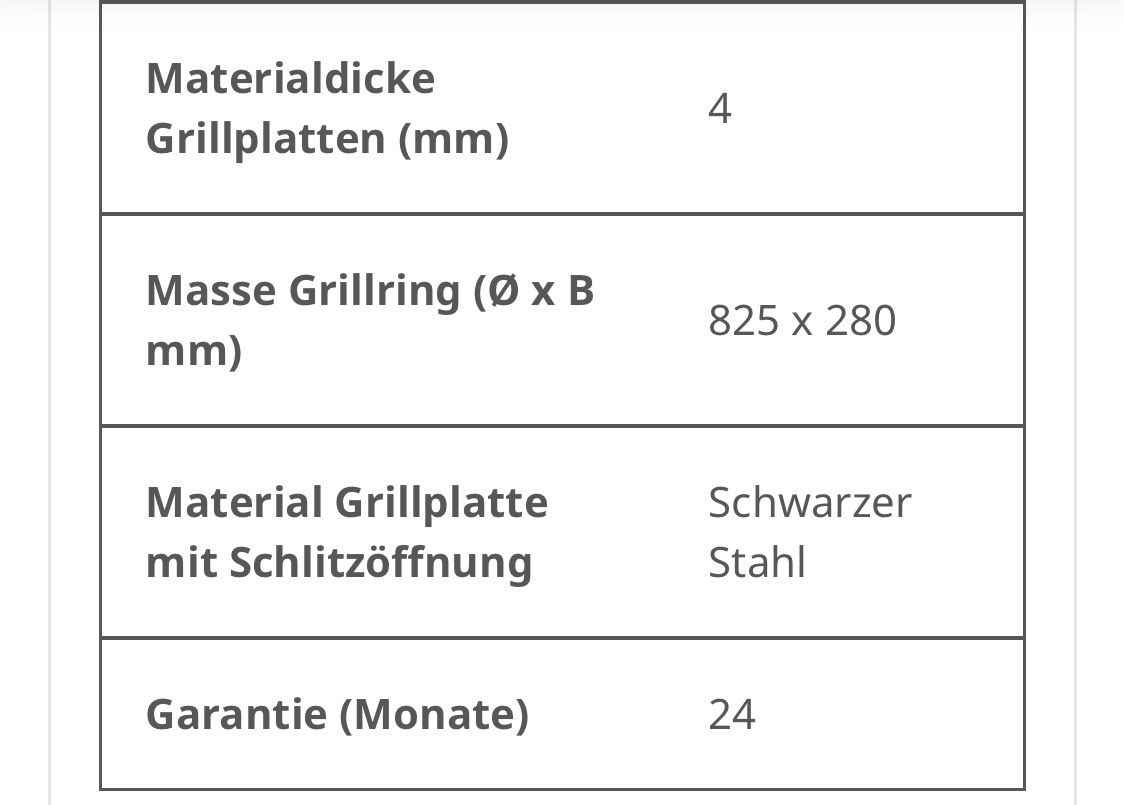 Feuerschale: Feuerschale – Gebraucht aus Amsoldingen von Delphin1111 4