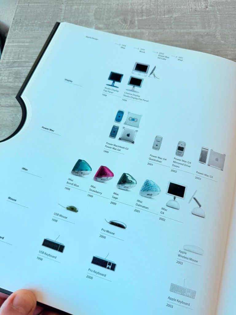 Libri: Kultbuch Apple Design - Designgeschichte, Ive, Braun, Rams – Nuovo (secondo la descrizione) da Schaffhausen venduto da mka999 4