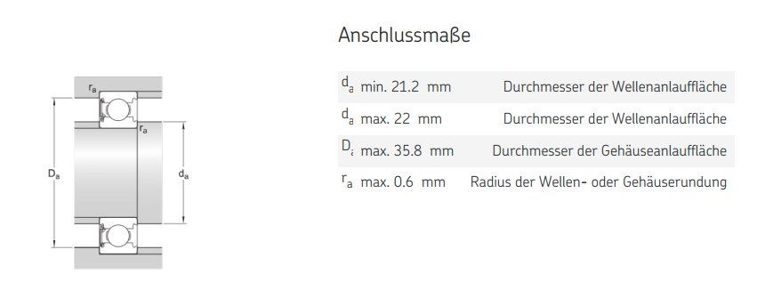 SKF Cuscinetti a sfere: Rillenkugellager mit Dichtungen – Usato da Hildisrieden venduto da eLuterbachAG 3