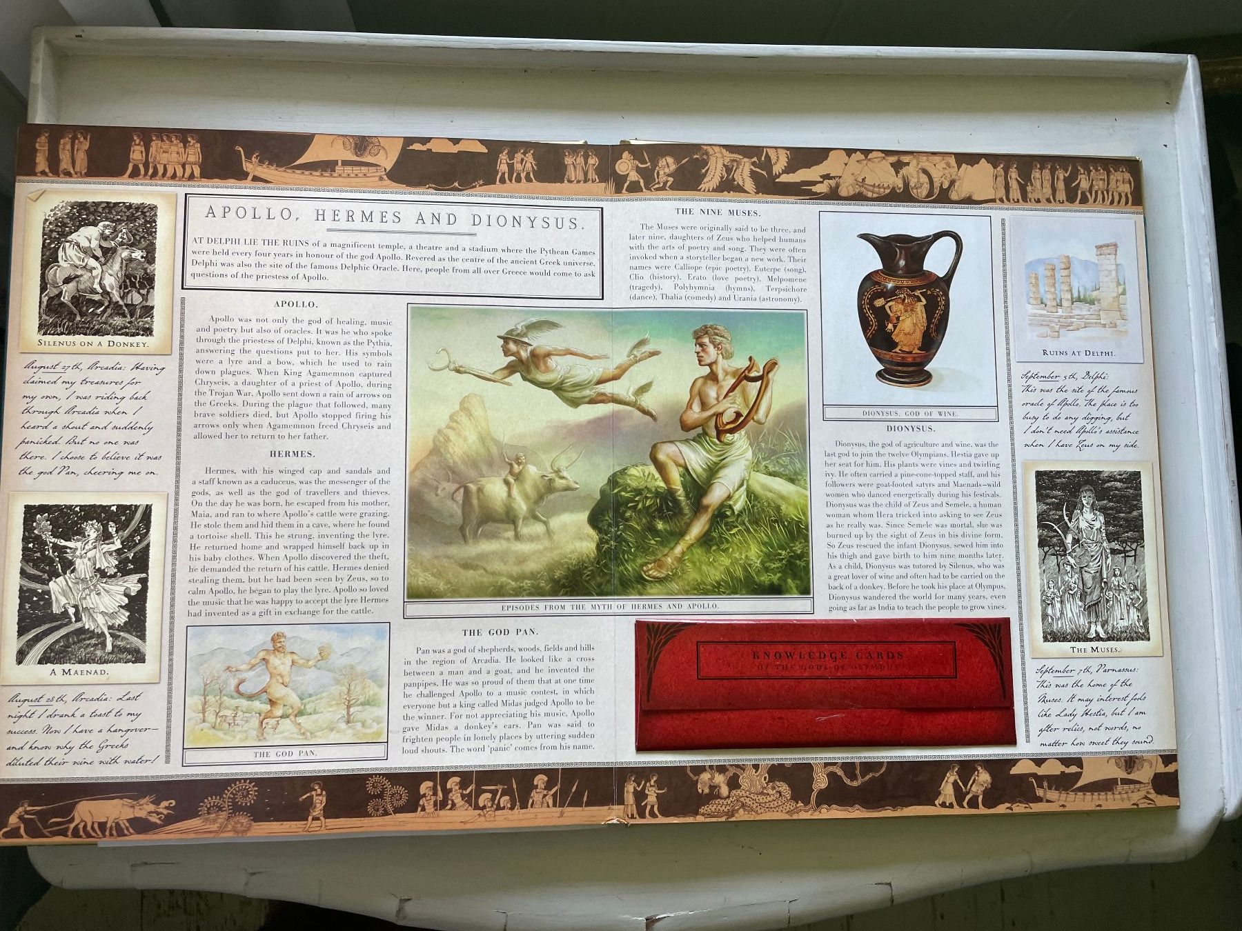 Libri: Mythologie – Usato da Forch venduto da ESELSTEIN 2