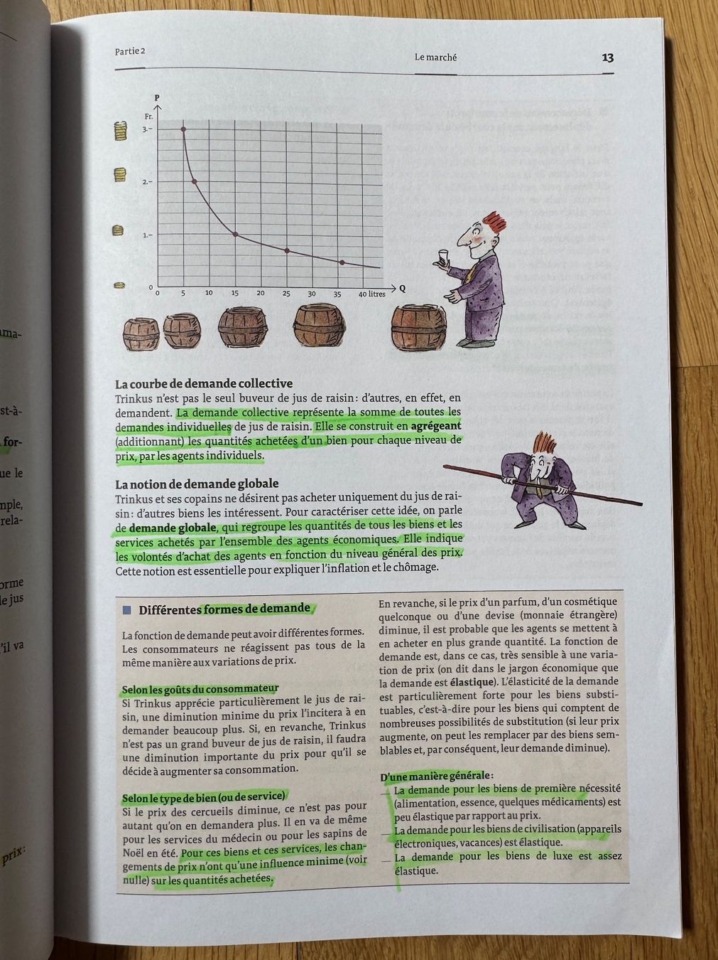 Libri: Le manuel Économie 21 – Usato da Jussy venduto da Retrove 1