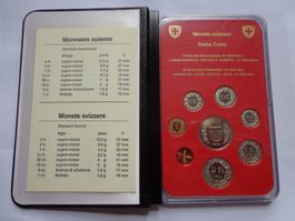 Münzsatz 1981 Polierte Platte