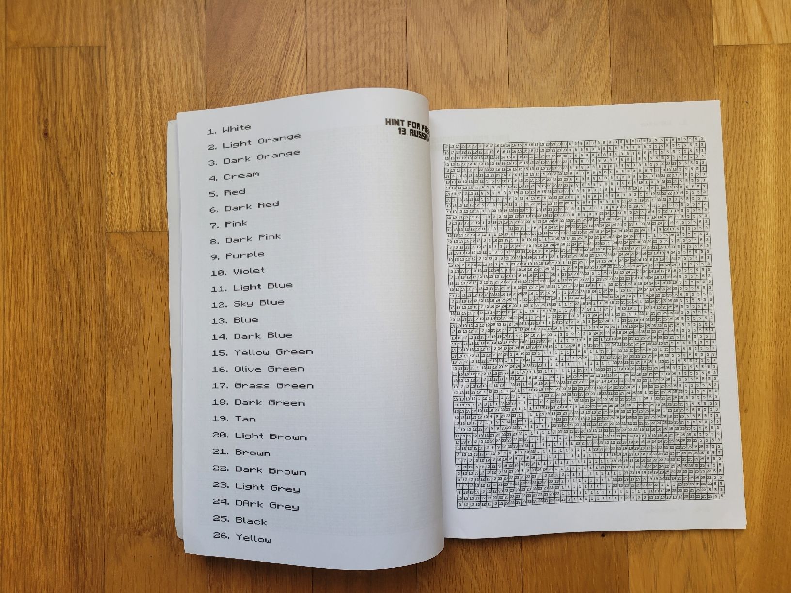 Libri: Malen nach Zahlen Malbuch Katzen – Nuovo (secondo la descrizione) da Strengelbach venduto da Micra3 1