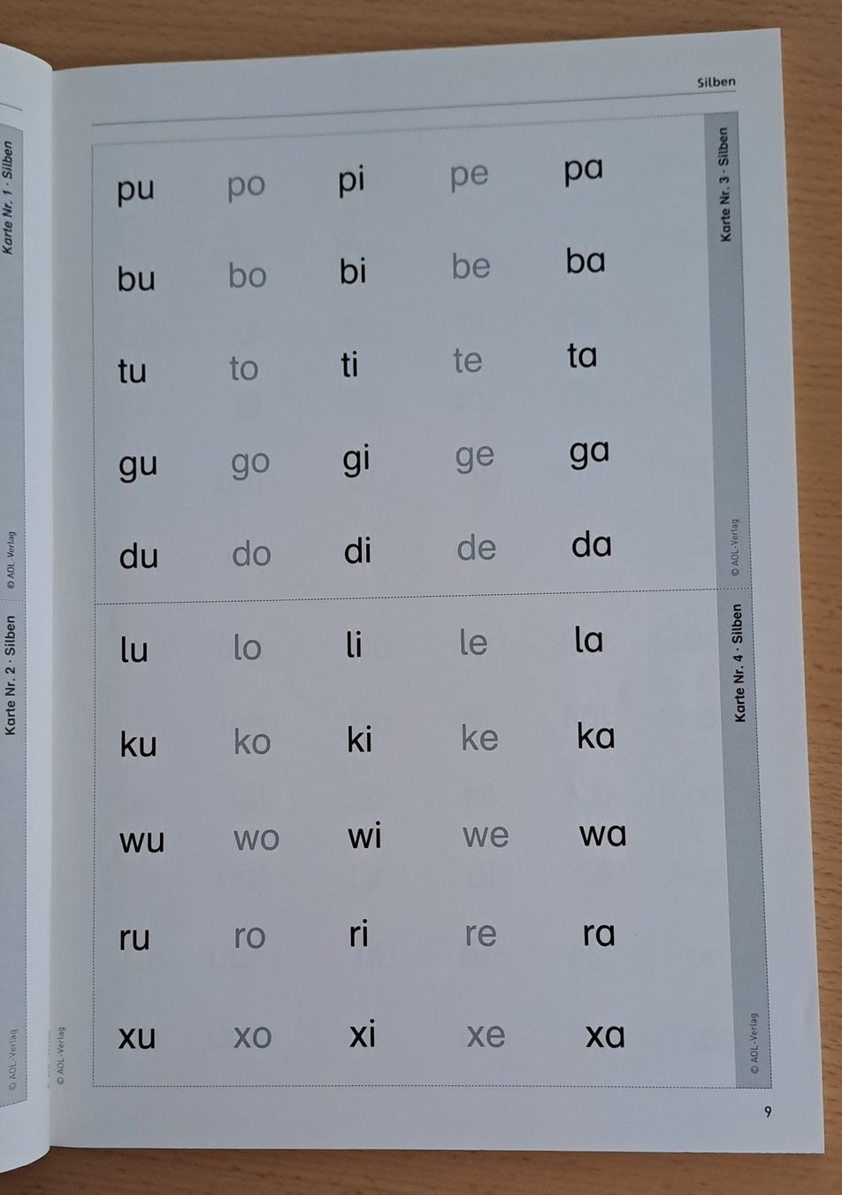 Libri: Der Lese-Trainer, Klasse 1-4, AOL Verlag – Usato da Root venduto da Umo63 1
