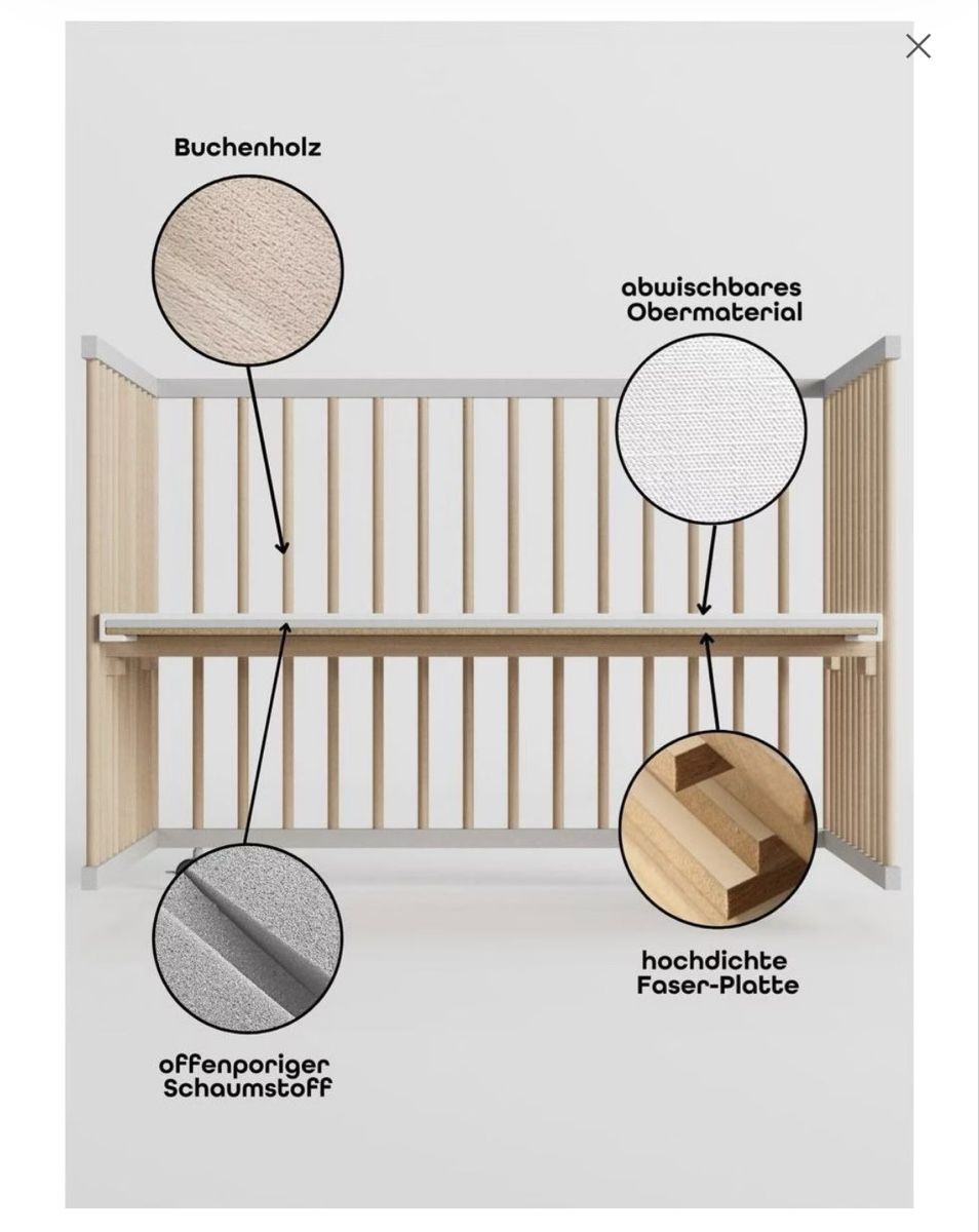 Box & Barriere di sicurezza: Sämann Premium Laufgitter – Usato da Rotkreuz venduto da Rajah 4
