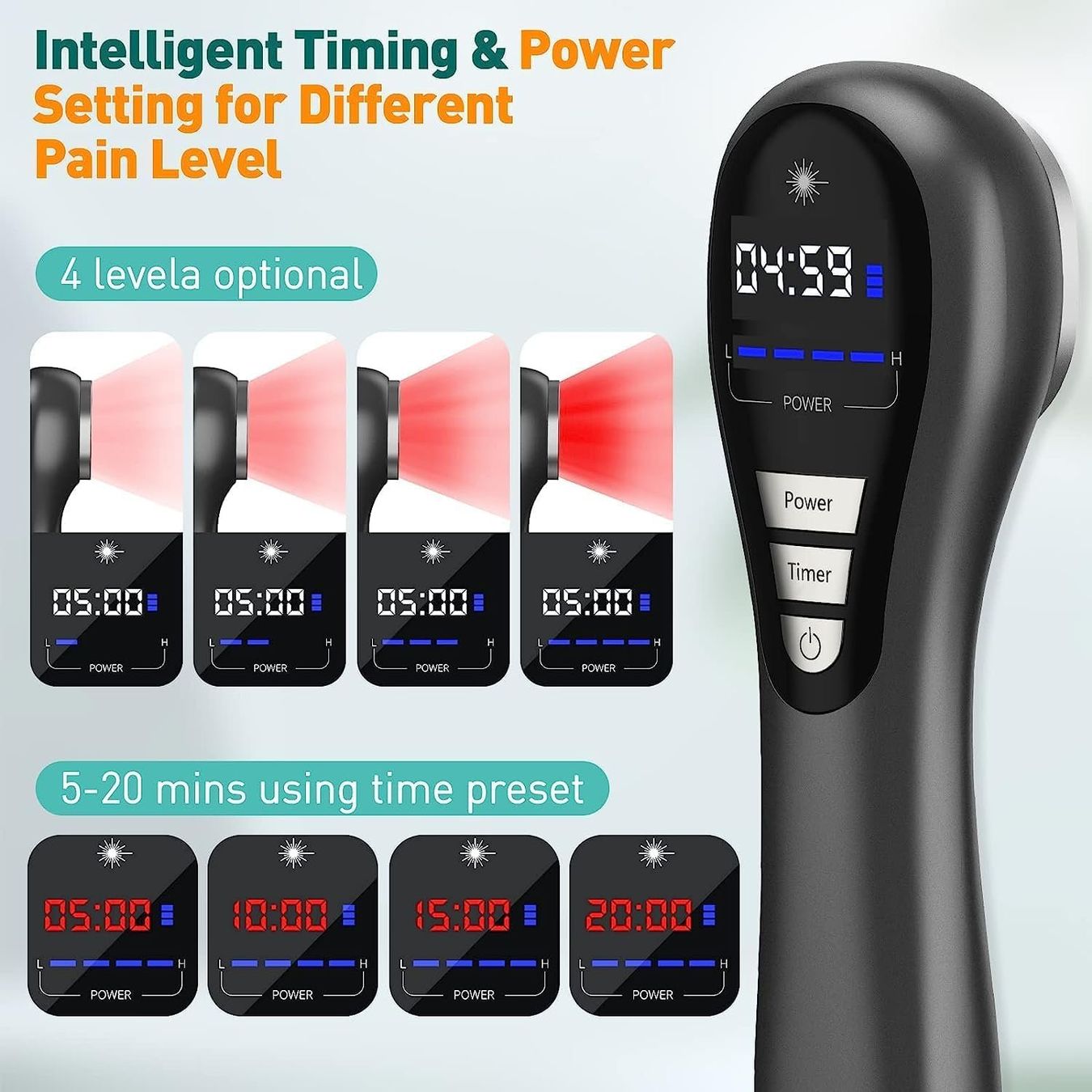 Massagegeräte: Handgerät Kalte Laser Infrarotlampe – Neu (gemäss Beschreibung) aus Thun von Top32 5