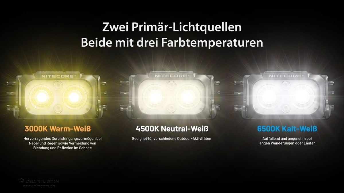 NiteCore Lampen: NiteCore NU25MCT 400 Lumen Multicolor-Kopflampe – Neu und originalverpackt aus Grüningen von Prolumin 2