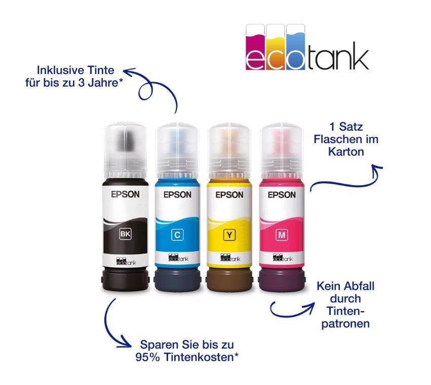 Epson Stampanti: Epson EcoTank ET-2861Tintentank, Farbe – Nuovo (secondo la descrizione) da Kriens venduto da armin69 5