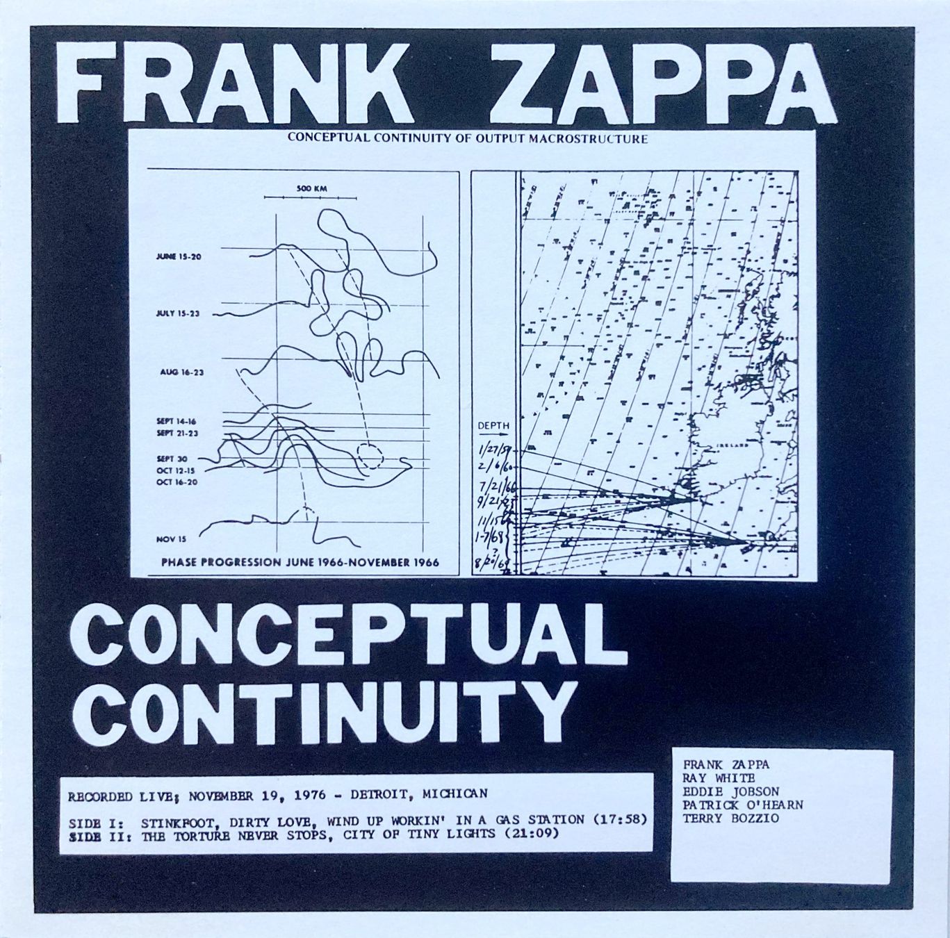 CDs: FRANK ZAPPA - CONCEPTUAL CONTINUITY – Gebraucht aus Bottens von hotter-than-hell