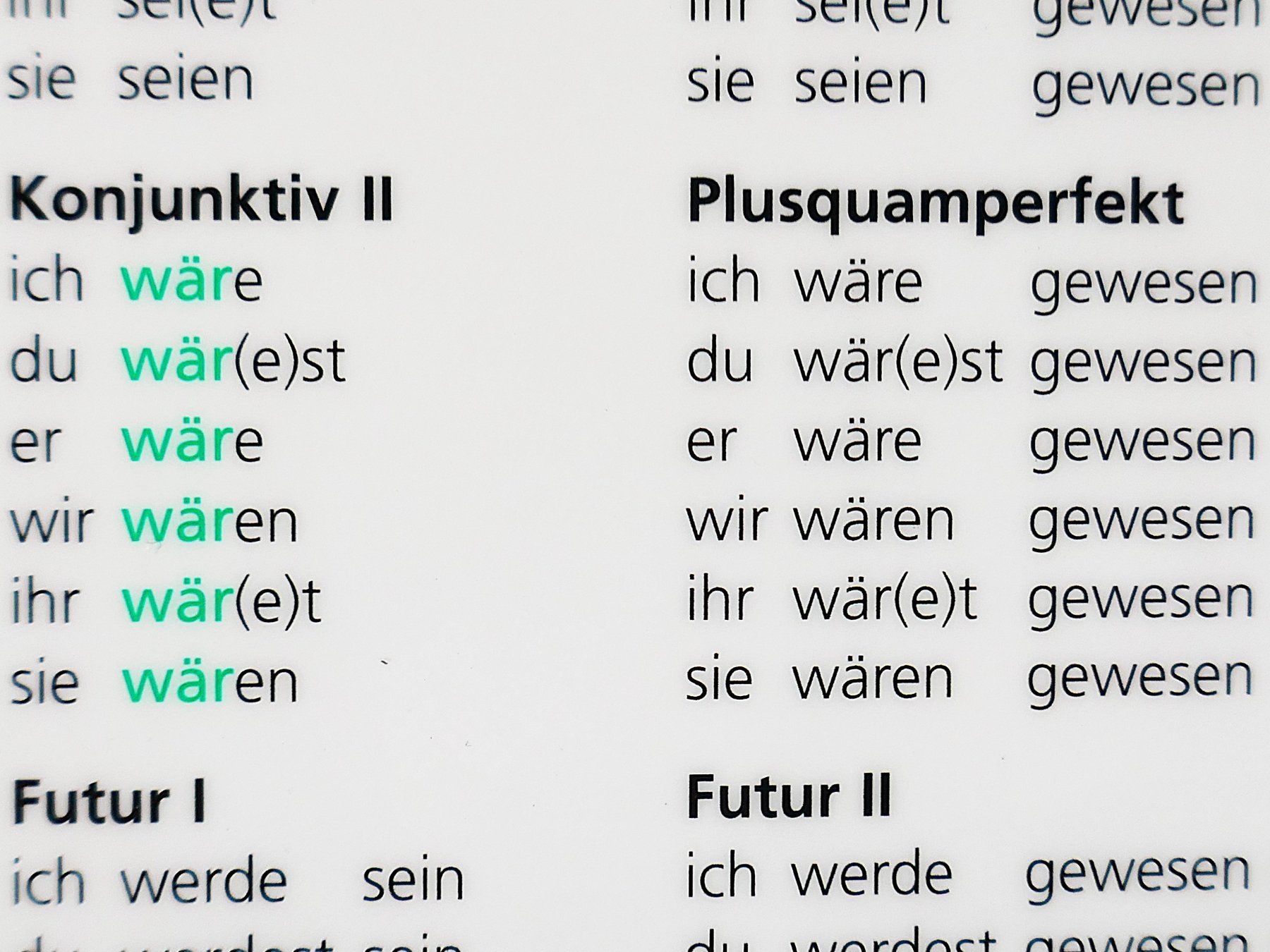 Bücher: Pons: Auf einen Blick- Deutsch Verben – Gebraucht aus Urtenen-Schönbühl von Restwert_Schoenbuehl 3
