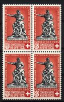 1940, Pro Patria, Geschichtliche Motive, geänderter Sockel**