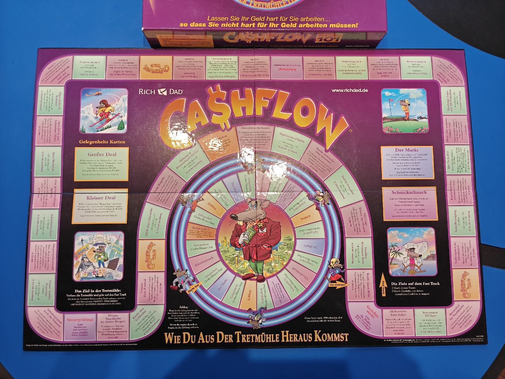 Giochi: Cashflow Spiel DE – Usato da Termen venduto da beats7 1