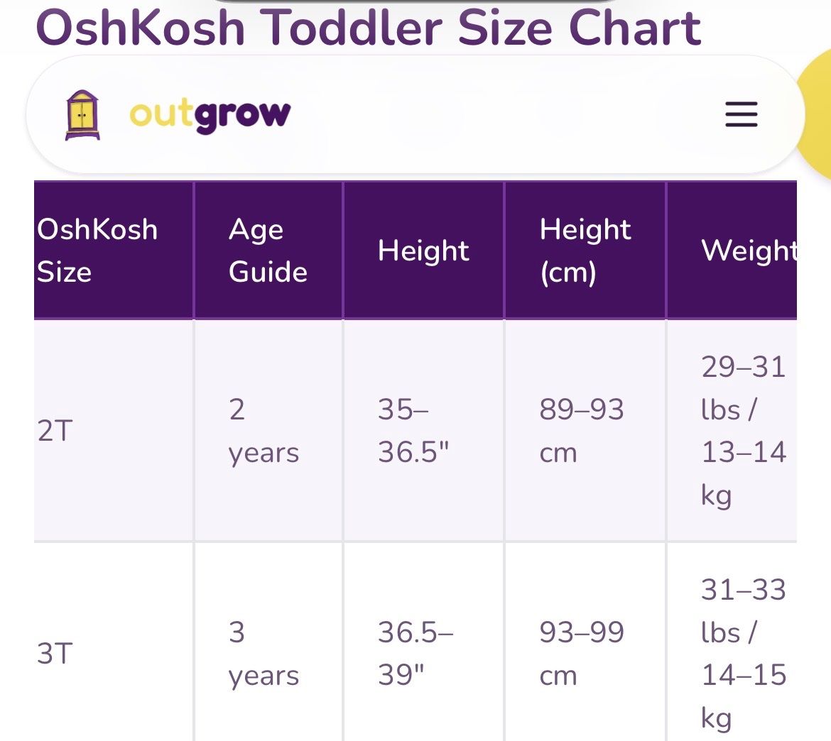 Oshkosh Tute: OSHKosh b’osh overall – Nuovo e nell'imballaggio originale da Lausanne venduto da NYC67 7