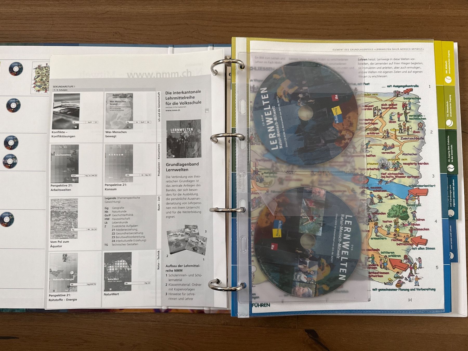Libri: Lehrmittel Lernwelten – Nuovo (secondo la descrizione) da Fällanden venduto da lsc_9z5k 1
