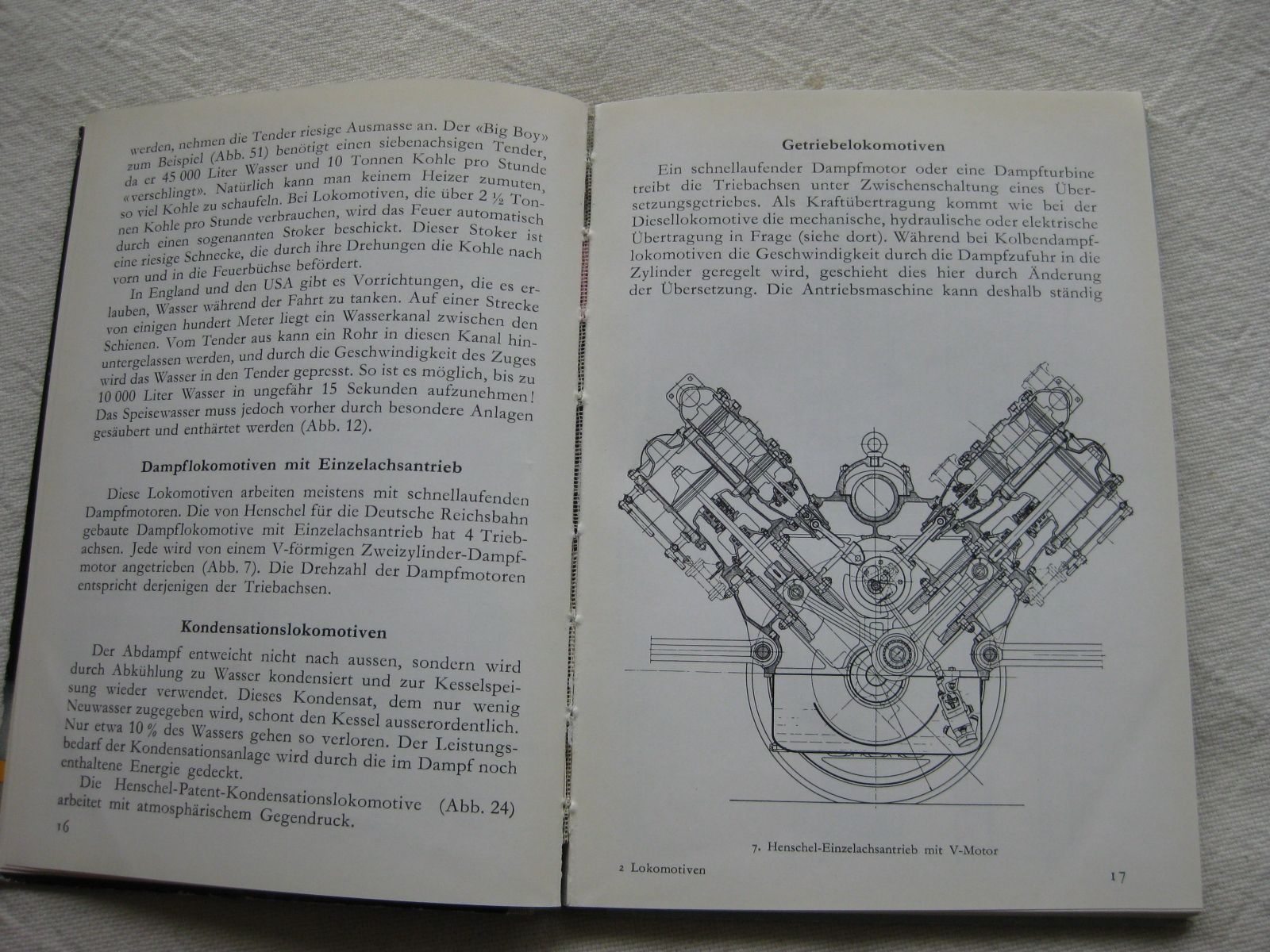 Libri: Lokomotiven in aller Welt – Usato da Malters venduto da Marosko 1