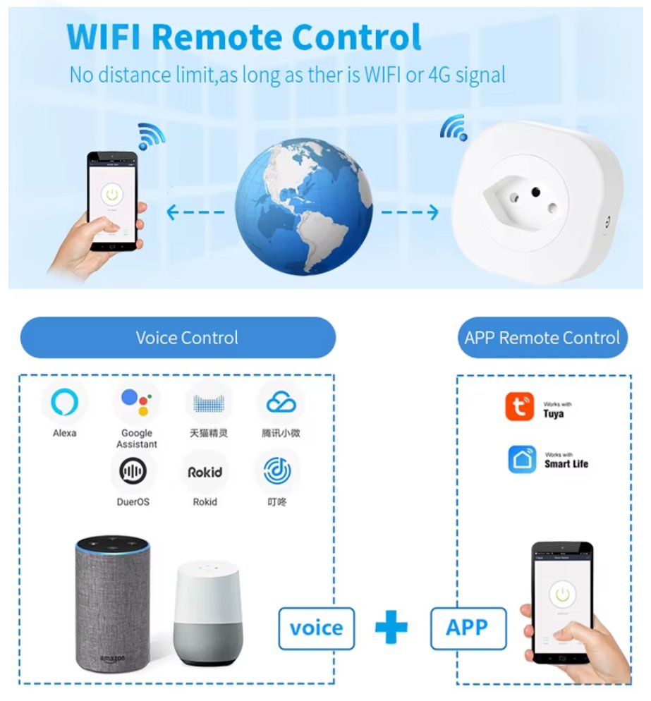 Spine: WiFi Smart Plug Steckdose Adapter 16A Alexa Google Handy App – Nuovo e nell'imballaggio originale da Illnau venduto da diy-shop 2