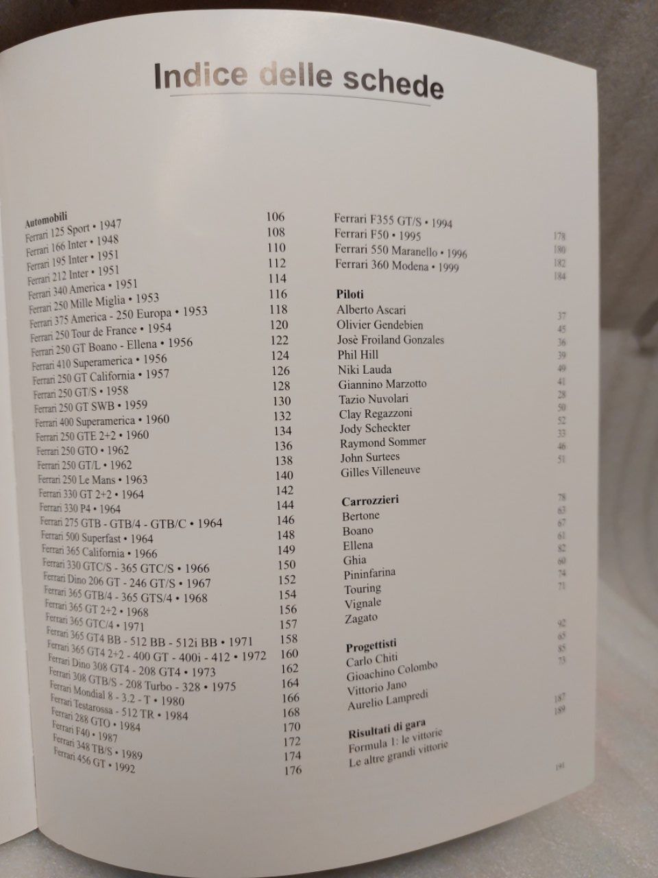 Bücher: Giò Pomodoro – Gebraucht aus Pambio Noranco von Pol69 1