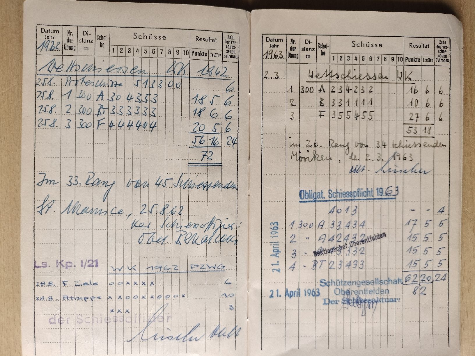 Documenti: Altes Schweizer Armee Militär Schiessbüchlein 1960 – Usato da Schwanden Sigrisw venduto da len_9yqg 7