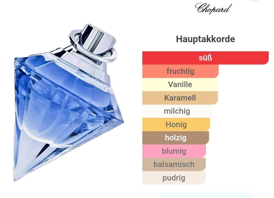 Chopard Profumi & Eau de Toilette: Parfum Chopard Wish Eau de Parfum 15ml – Usato da Zürich venduto da Venecia25 2