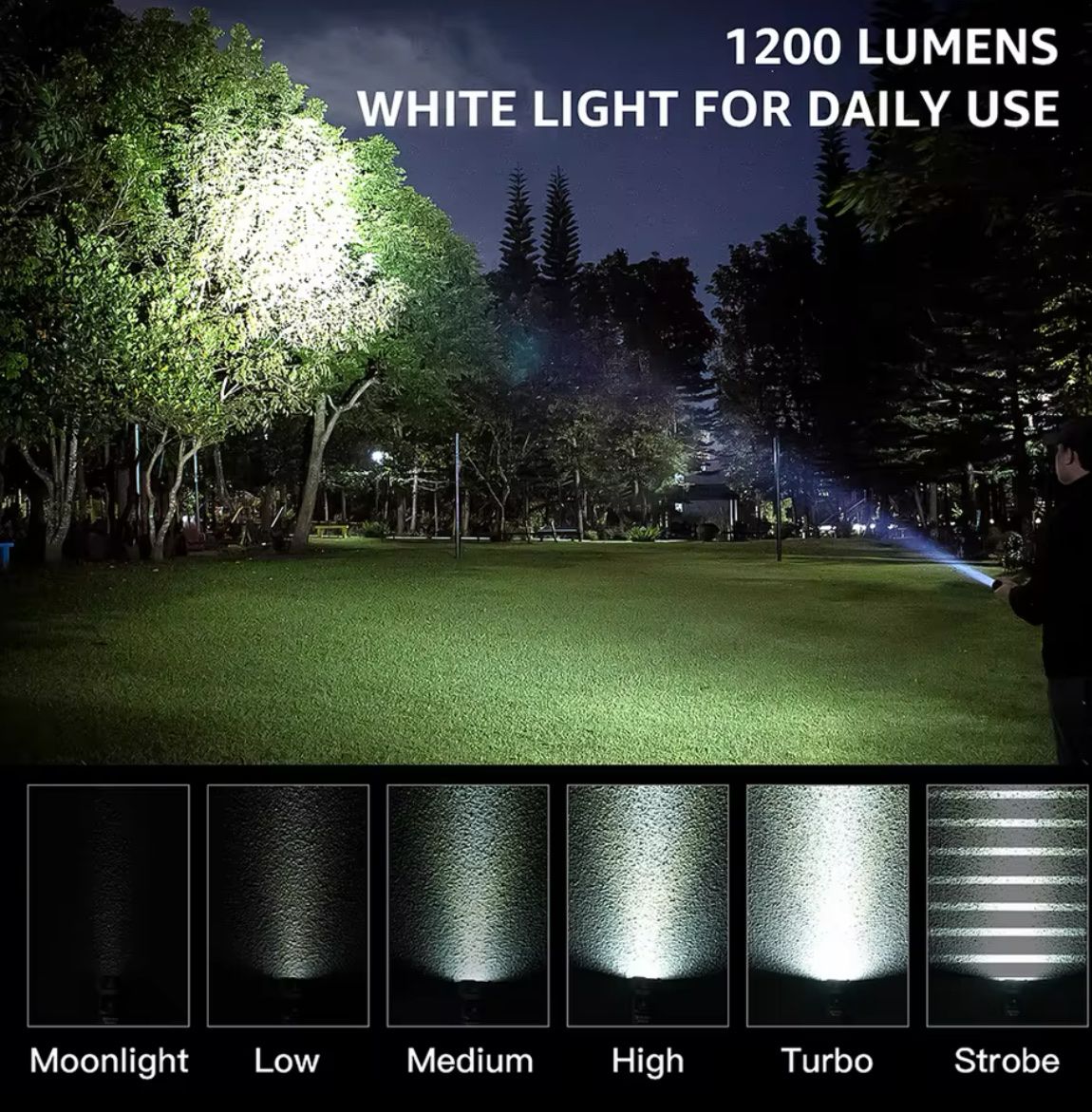 Lampade: Neu: Sofirn SR20 Mini mit Weiss/Rotlicht. Max. 1200 Lumen – Nuovo e nell'imballaggio originale da Arbon venduto da Helmuth 3