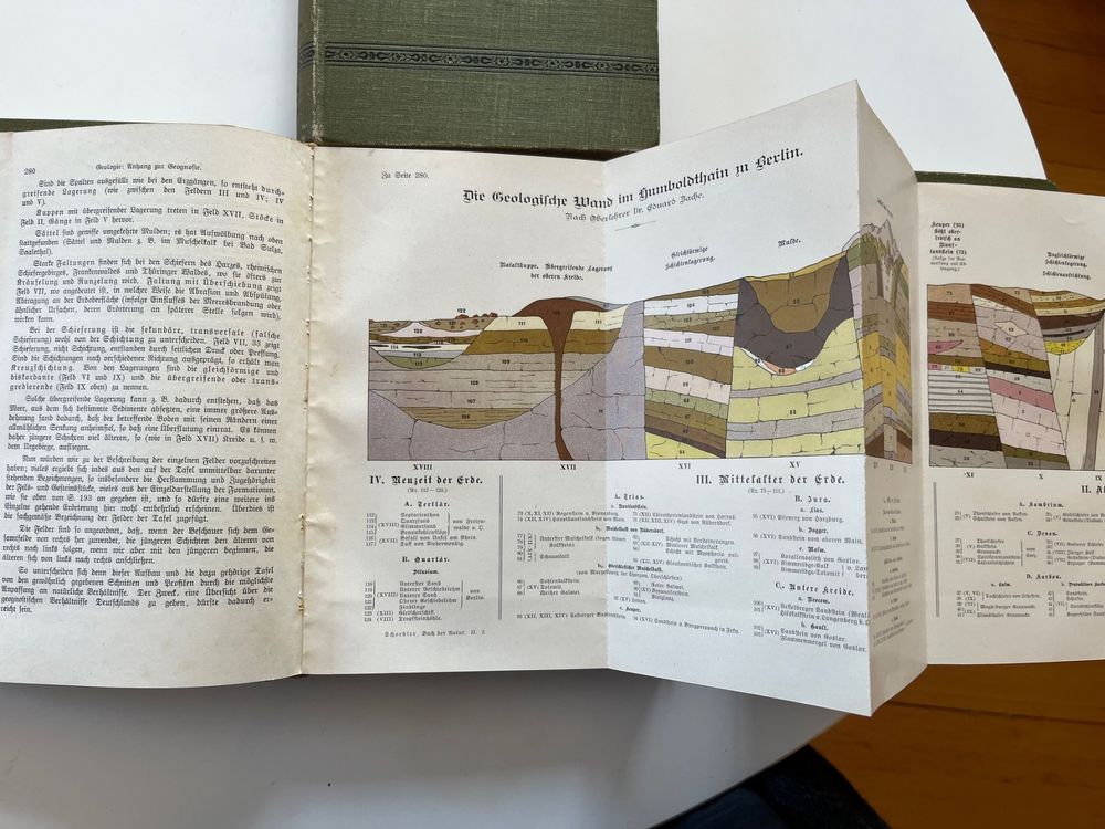 Livres: Schoedlers Buch der Natur 4 Bände 1897- 1904 – D'occasion à Laufen par Nuria44 8
