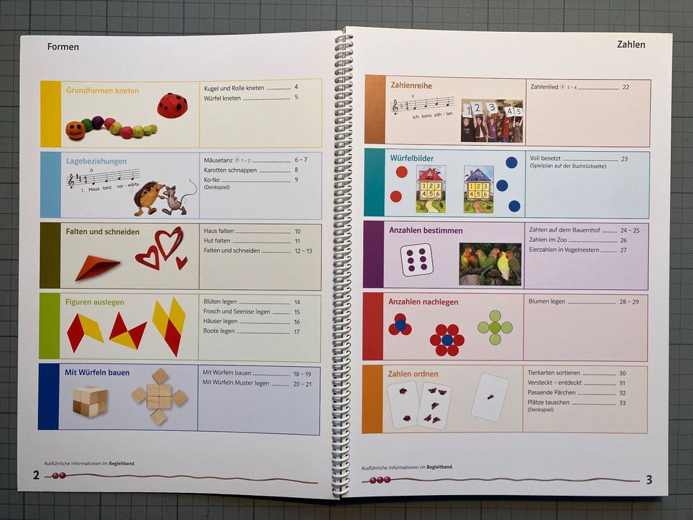 Spiele zur Frühförderung 1 und 2 - Das Zahlenbuch Klett (Neu (gemäss