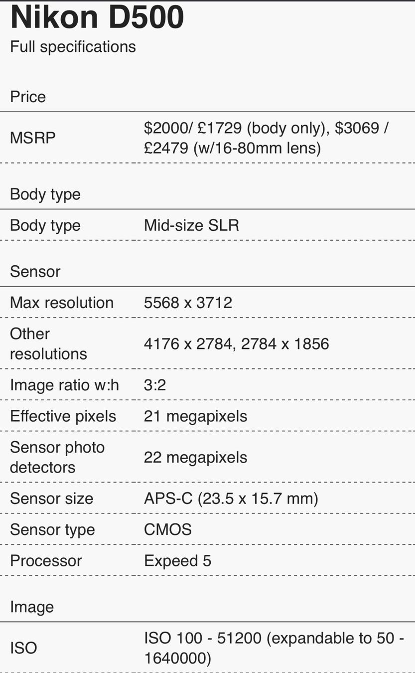 Nikon Fotocamera: Nikon D500 + 18-55 mm Lens – Usato da Adliswil venduto da rak_5nxl 3