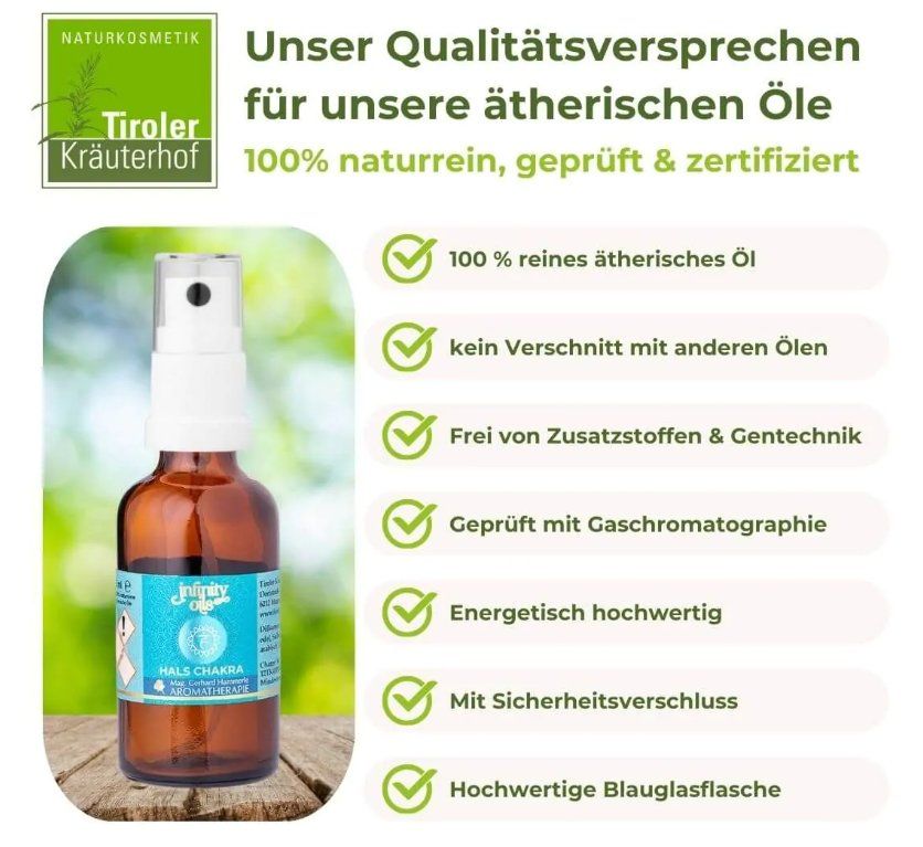 Spray per ambienti: Körperspray & Raumspray - Hals Chakra – Nuovo e nell'imballaggio originale da Münchwilen TG venduto da Caroline_T. 1