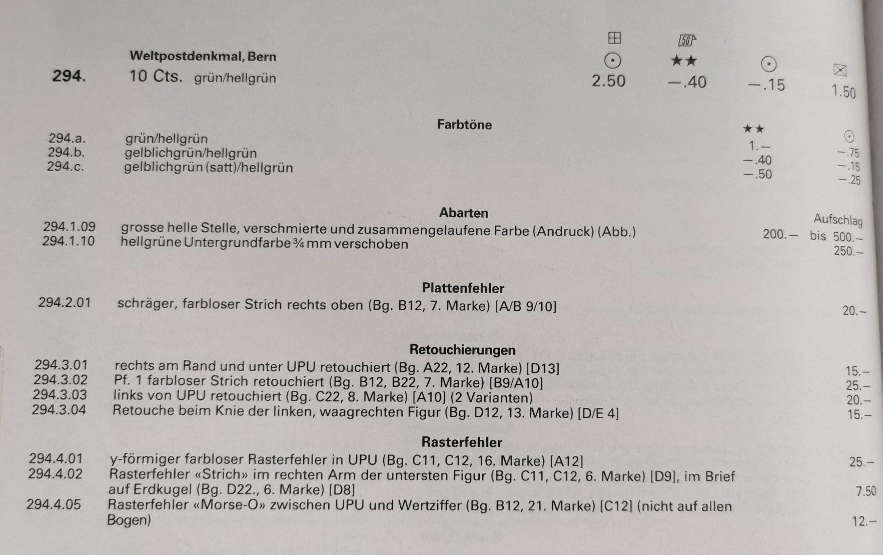 Tutti i francobolli: 1949* Mit Abart – Nuovo (secondo la descrizione) da Aadorf venduto da Chnorli-Furz 4