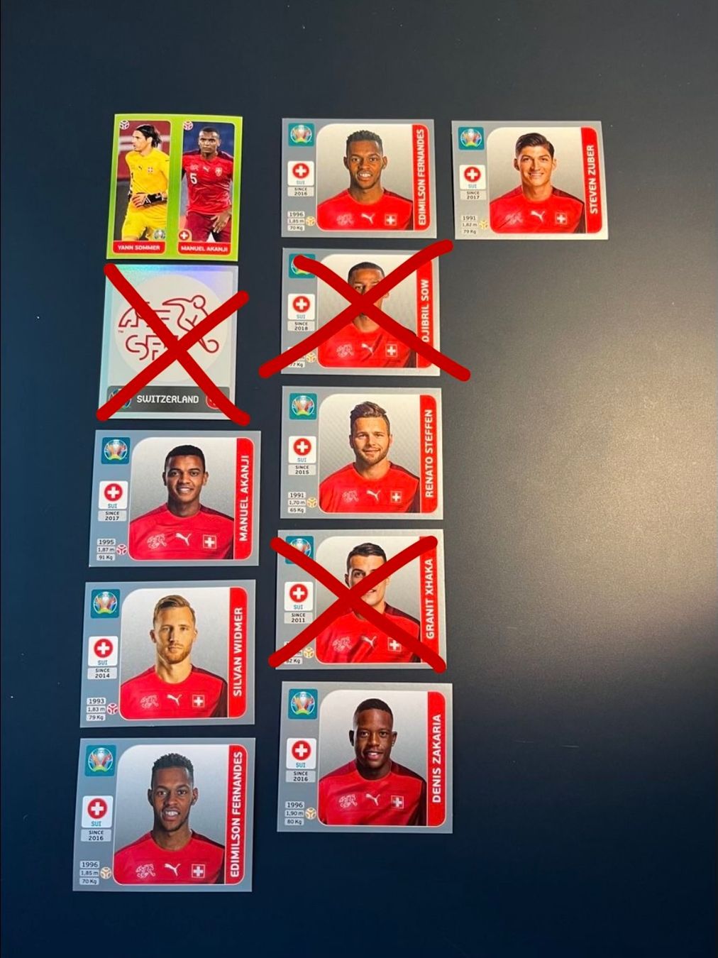 Panini Sammelbilder & Trading cards: Panini Sticker Euro 2020 - Schweiz – Neu (gemäss Beschreibung) aus Lupsingen von sil_l6wg