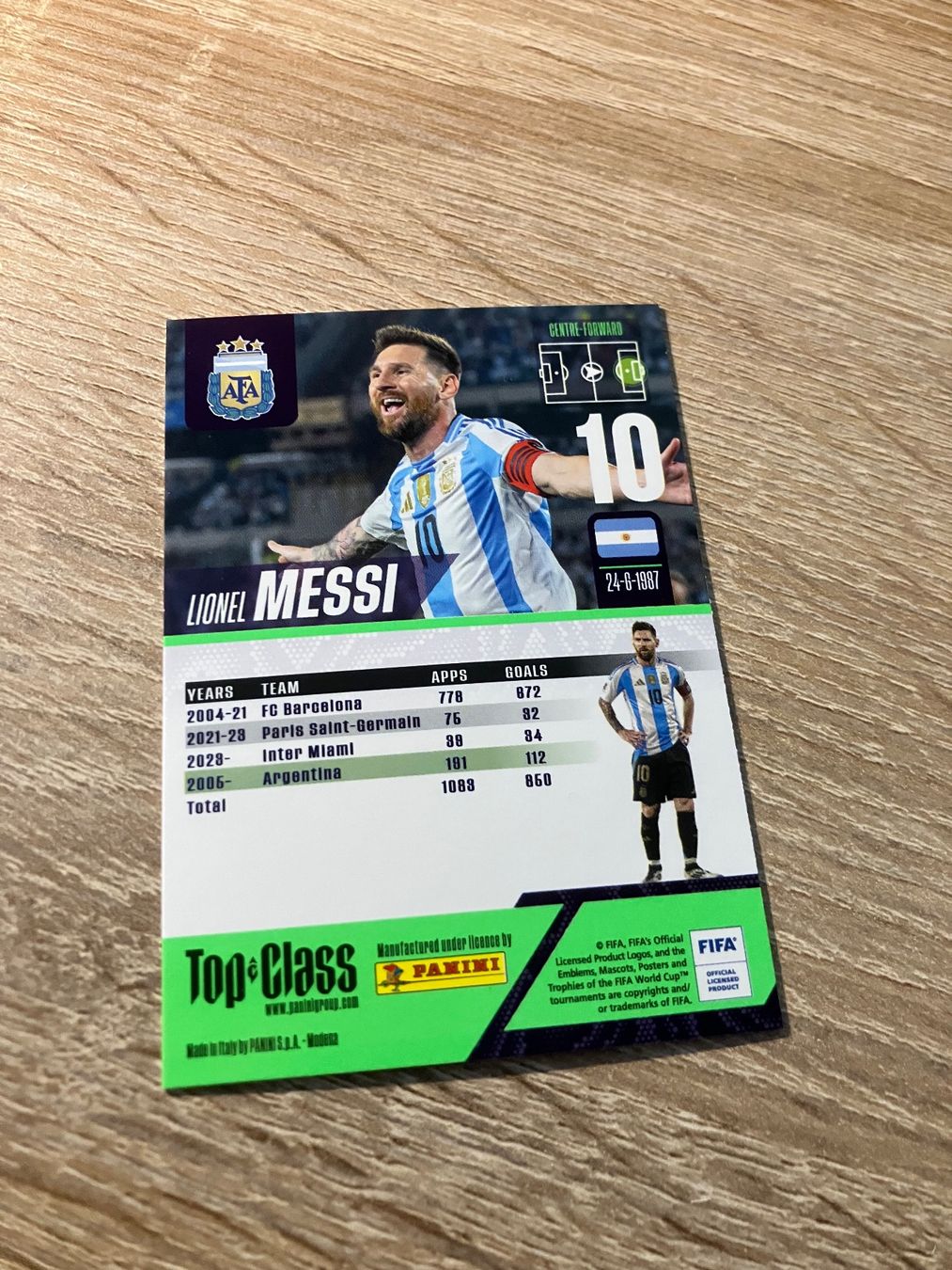 Panini Carte collezionabili: Panini Top Class 2024 Lionel Messi Masterclass – Nuovo (secondo la descrizione) da Chur venduto da tozzi-stickerworld 1