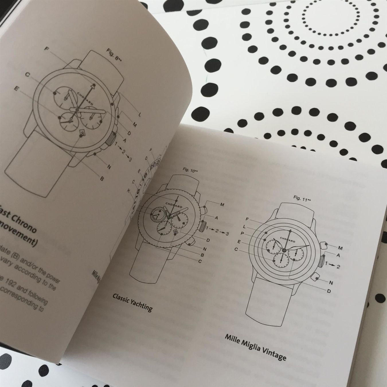 Documenti: CHOPARD ORIG. - OPERATING CLASSIC RACING - MILLE MIGLIA ETC – Nuovo (secondo la descrizione) da Epalinges venduto da dream-watch 4