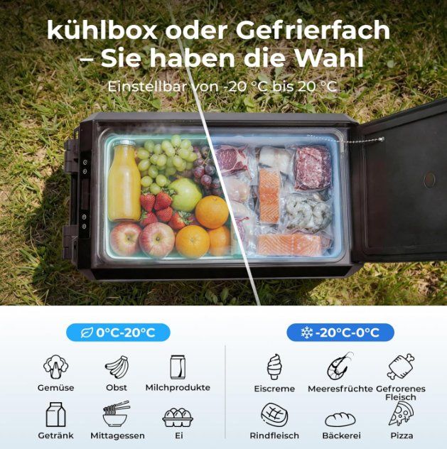 Réfrigérateurs et refroidissement: BougeRV 47L Kompressor Kühlbox mit Rollen – Neuf (Voir description) à Neuhaus SG par LENZ30 2