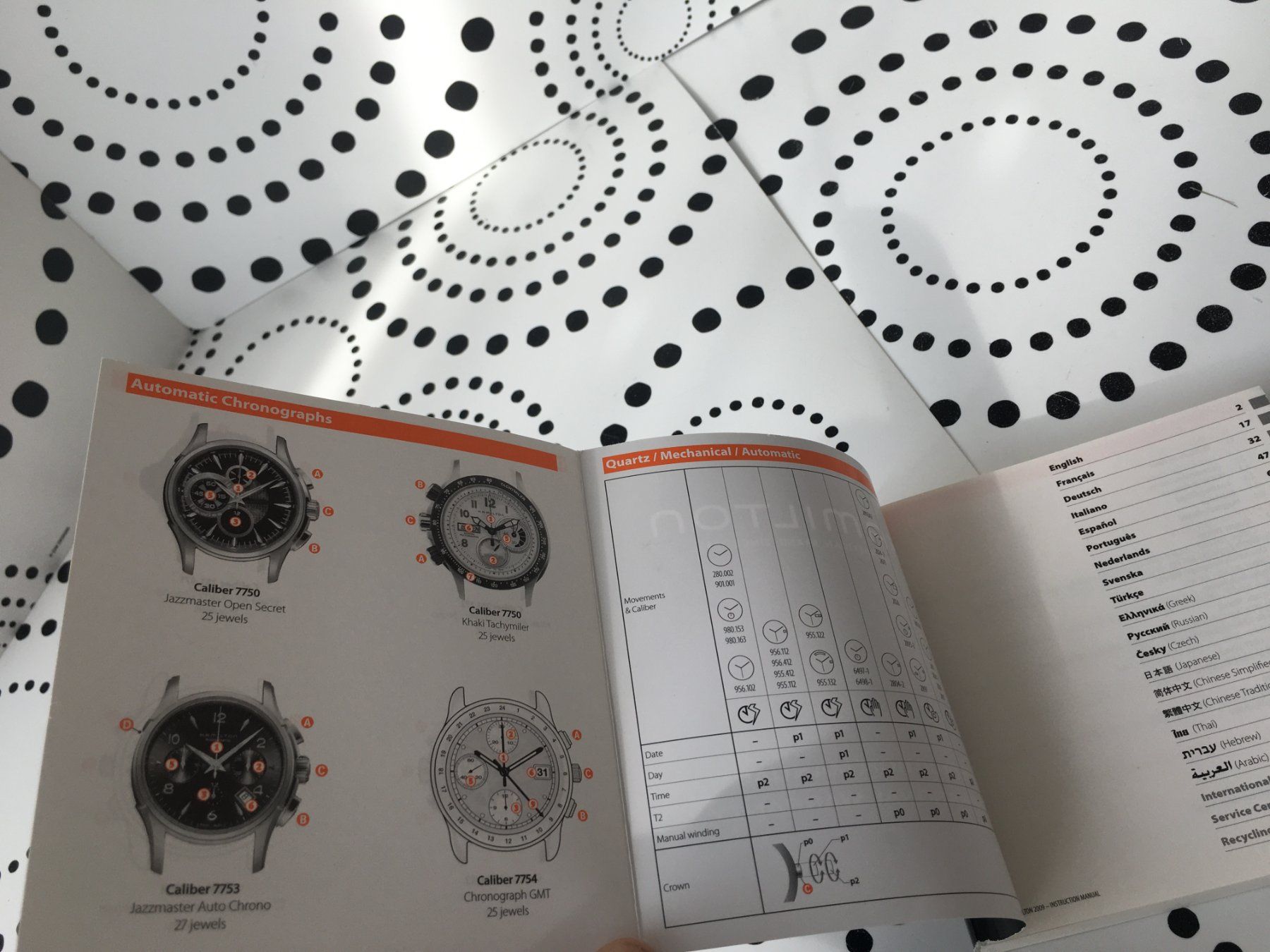 Documenti: HAMILTON ORIGINAL - GENERAL OPERATING INSTRUCTIONS MANUAL ! – Usato da Epalinges venduto da dream-watch 2