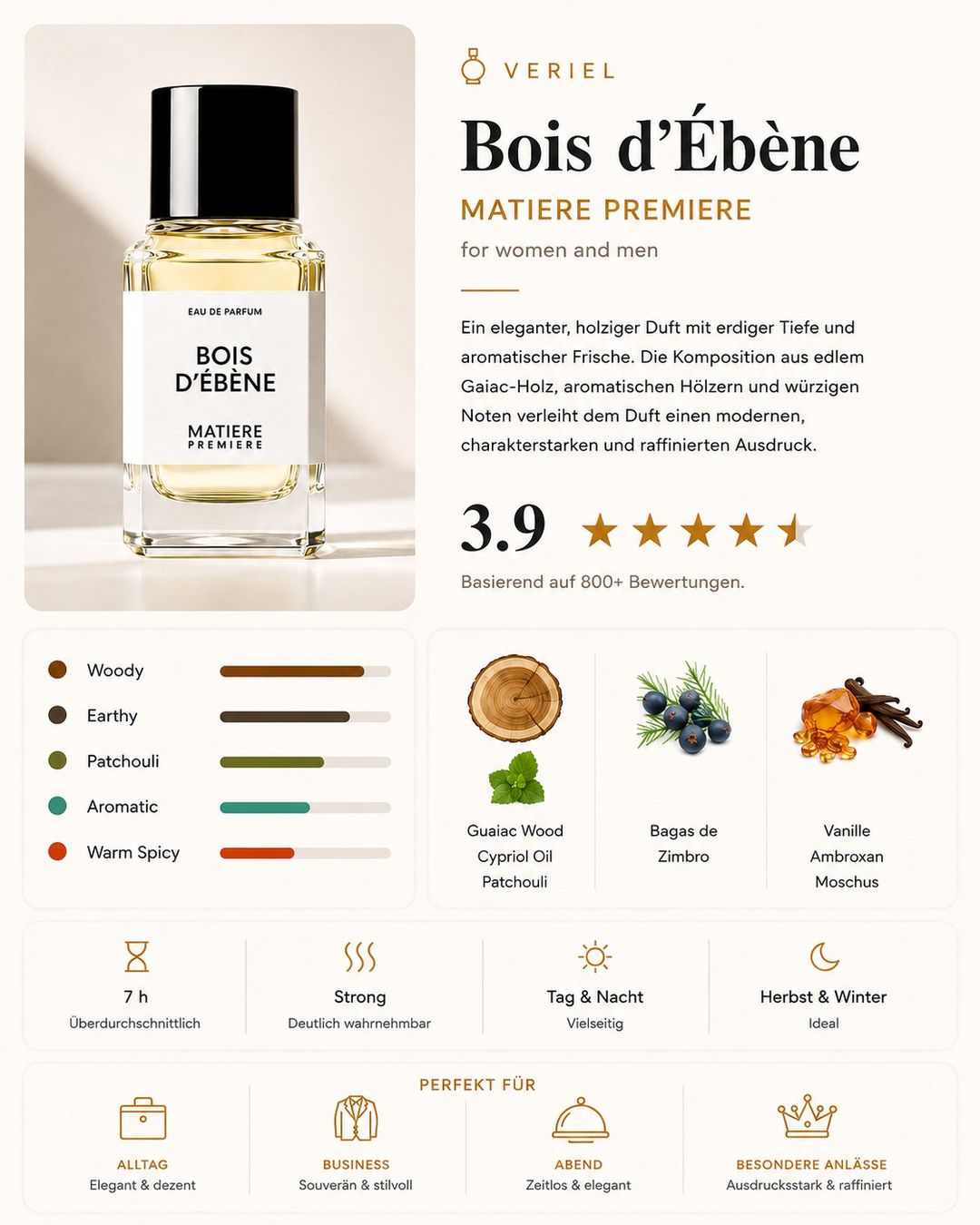 Parfum & Eau de Toilette: BOIS D'ÉBÈNE Parfumprobe 3ml – Neu (gemäss Beschreibung) aus Aesch BL von VERIEL_Official 2