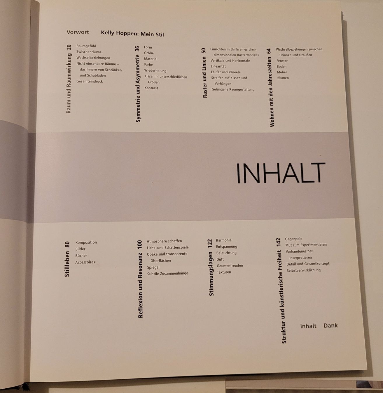 Libri: Inside Out  -  Der Weg zum neuen Wohndesign – Usato da Zürich venduto da Avd 8