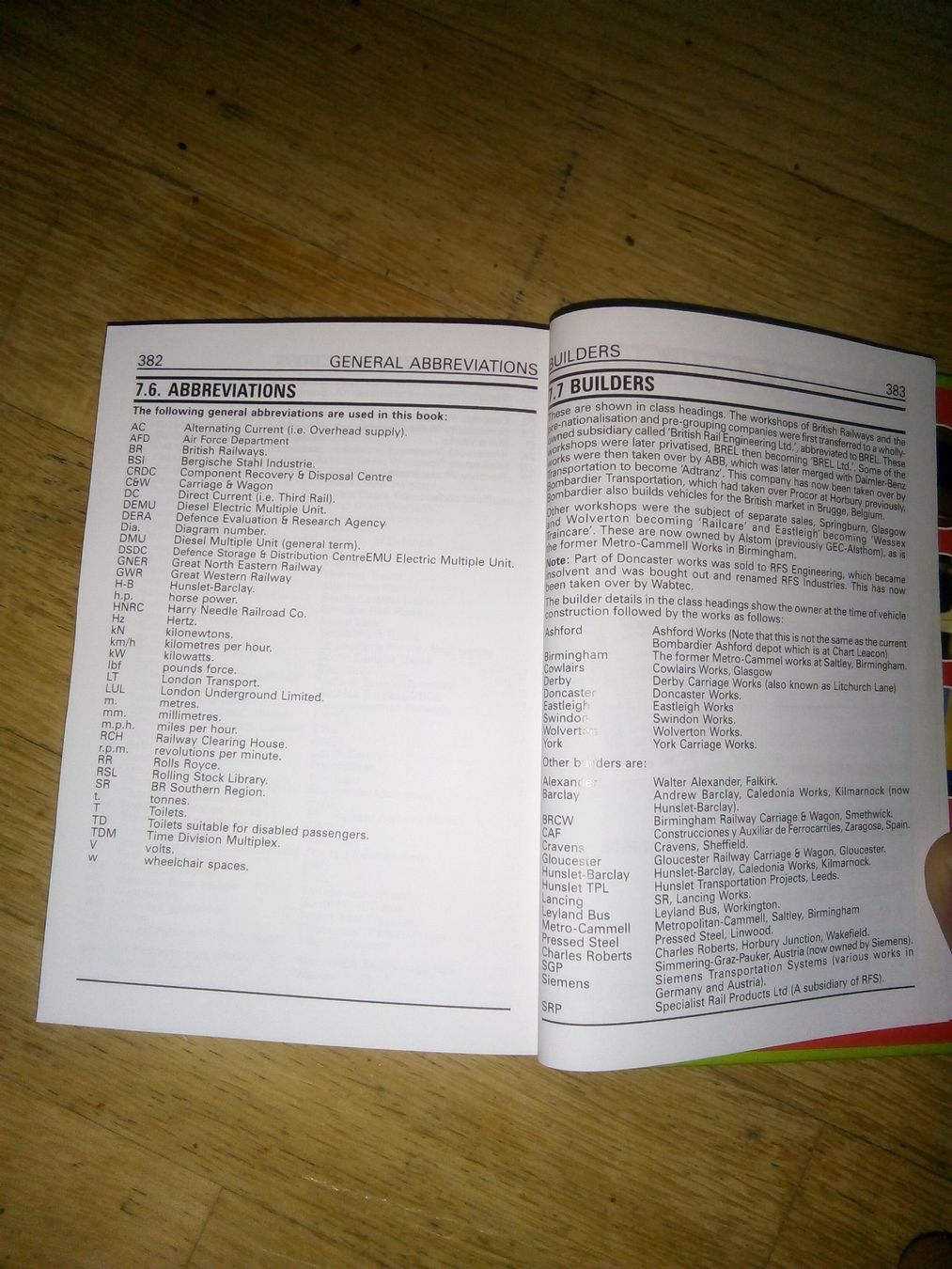 Bücher: Britisch Railways - Locomotives Coaching Stock 2004    eng. – Gebraucht aus St. Gallen von elk2020 6